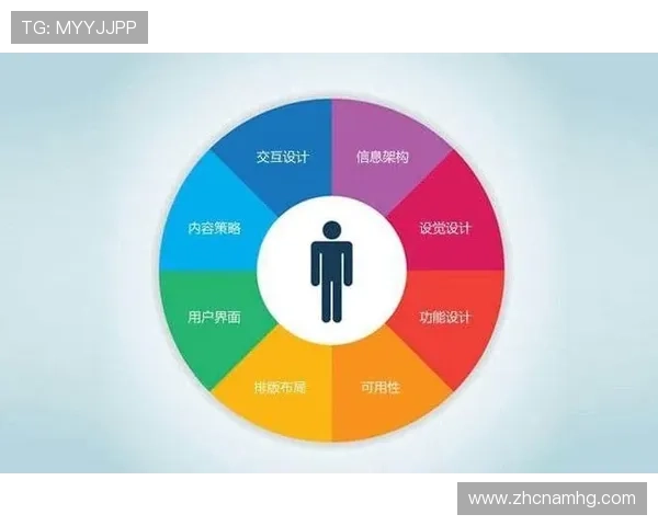 皇冠singnia客户服务体系优化策略,提升用户体验与品牌忠诚度 皇冠singnia客户服务体系优化策略,提升用户体验与品牌忠诚度