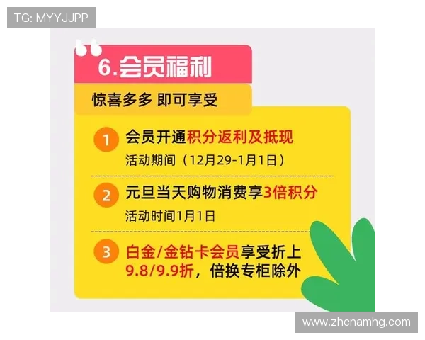皇冠会员网提供会员活动回顾,帮助用户不错过任何一次尊享福利 皇冠会员网提供会员活动回顾,帮助用户不错过任何一次尊享福利