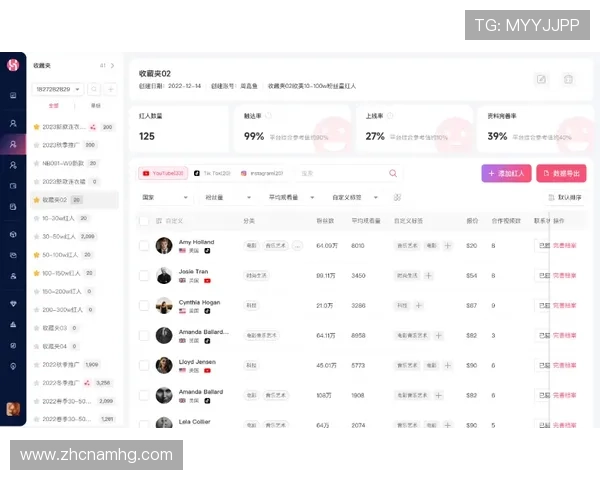 99hg皇冠现热销款式全新上线,打造你的奢华生活体验 99hg皇冠现热销款式全新上线,打造你的奢华生活体验