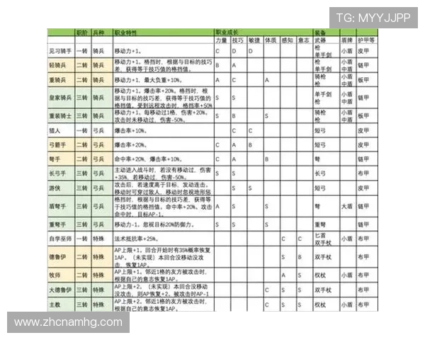 利用皇冠手机网址大全轻松获取各种手机软件下载资源满足你的多样使用需求